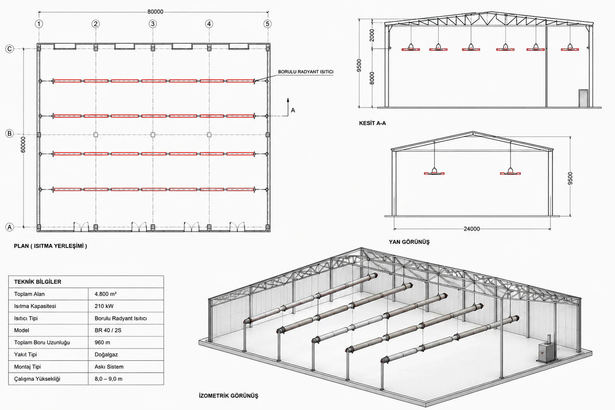 Fabrika ve depo ısıtma projesi için cihaz yerleşim planı